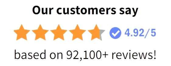 5 Star Rated Mindora - 12,750+ Reviews